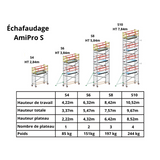 Echafaudage roulant aluminium AMIPRO S