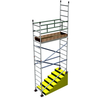 Echafaudage roulant aluminium AMIPRO S