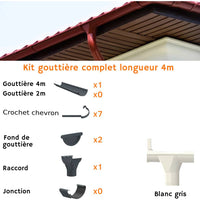 Kit 3m 1 versant / Acier / développé 250