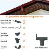 Kit 3m 1 versant / Acier / développé 250