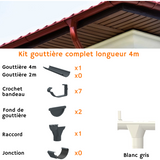 Gouttière kits
