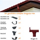 Gouttière kits