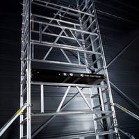 Echafaudage pour escalier