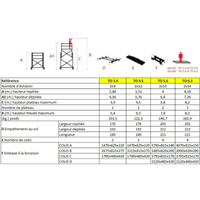 Echafaudage télescopique 8,20m - 14 marches TO 6.2
