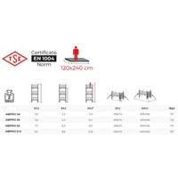 Echafaudage roulant aluminium AMIPRO S