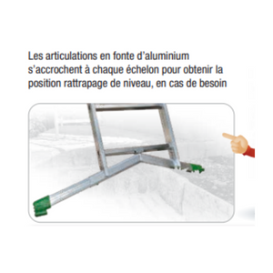 Echelle transformable 3 plans 5+6+6 barreaux - 4.20m