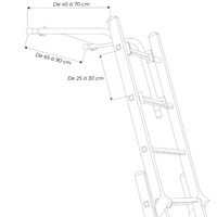 Écarteur de mur télescopique