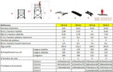 Echafaudage télescopique 5,40m - 9 marches TO 3.4