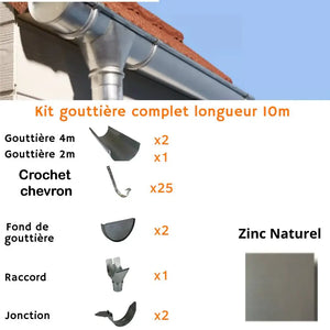 Kit 10m 1 versant / Zinc Naturel sans soudure / développé 330