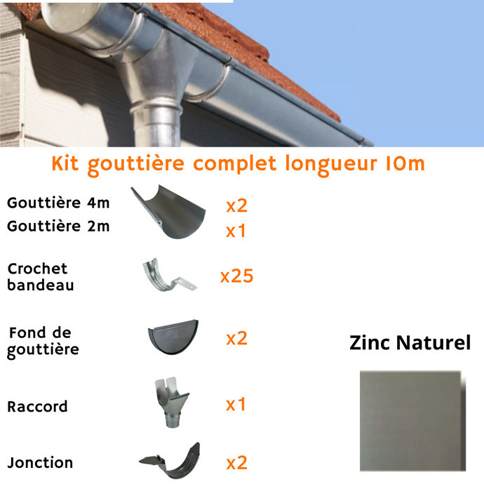 Kit 10m 1 versant / Zinc Naturel sans soudure / développé 250