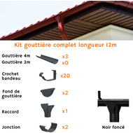 Gouttière kits - Kit 12 m 1 Versant / Noir foncé RAL 9005 / 250