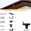 Gouttière kits - Kit 3m 1 Versant / Noir foncé RAL 9005 / 250