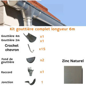 Kit 6m 1 versant / Zinc Naturel sans soudure / développé 250