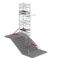 Echafaudage pour escalier