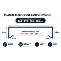 Plan de coupe d'une couvertine : retombées 40 mm, retours 10 mm, largeurs disponibles