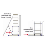 Echafaudage Clic-Clac - hauteur travail 6.46 m - Ami-hauteur.com