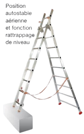 Échelle transforma 2 plans / 2 x 12 échelons / 3.42 m - 5.66 m – Ami ...