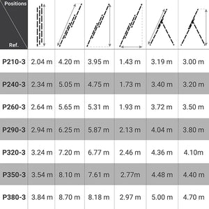 Echelle transformable 3 plans 5+6+6 barreaux - 4.20m