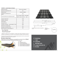 Panneaux de tuiles "ELIT" - Ami-hauteur.com