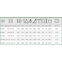 Échelle transformable 4 plans DAMA 4 – Polyvalence maximale et performance professionnelle