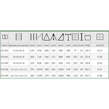 Échelle transformable 4 plans DAMA 4 – Polyvalence maximale et performance professionnelle