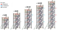 Hauteurs disponibles de la tour escalier roulante de 5,90 à 14,30 m et points d'ancrage