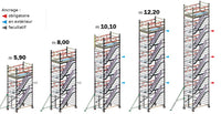 Hauteurs disponibles de la tour escalier roulante de 5,90 à 14,30 m et points d'ancrage